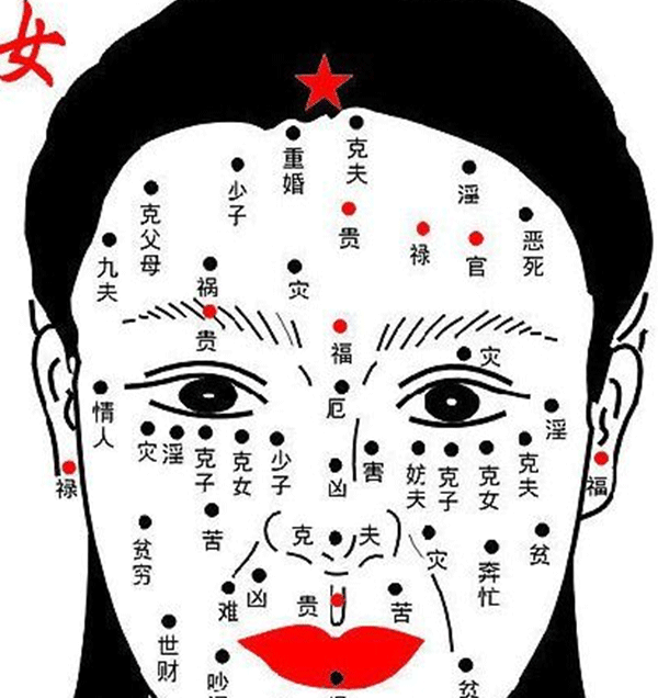 女人10处有痣是富贵痣，女人身上的10大福痣