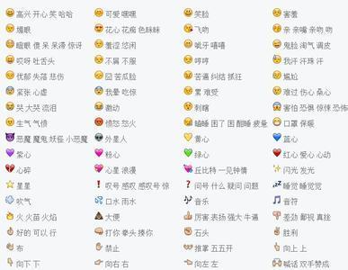 微信表情含义图解大全,微信表情意思全解图片