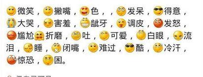 微信表情含义图解大全,微信表情意思全解图片