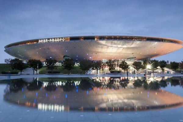 中国十大著名体育馆,中国有哪些著名体育馆